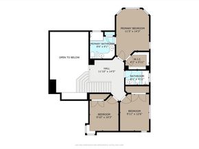 1912 Gaylord DR, Austin TX 78728