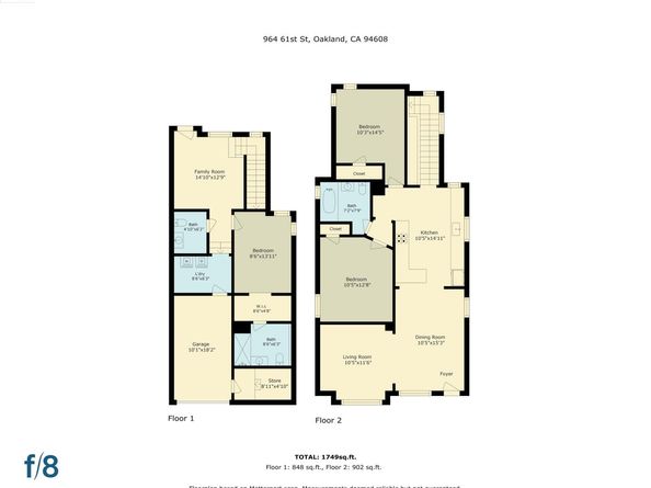 964 61St St, Oakland CA 94608