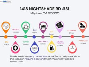 1418 Nightshade Rd 31, Milpitas CA 95035