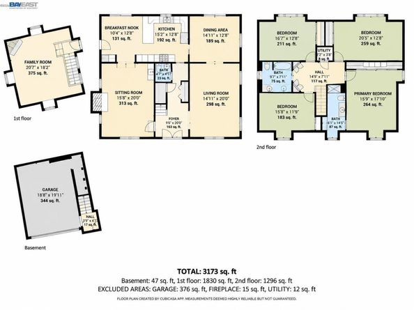 4571 Ewing Rd, Castro Valley CA 94546