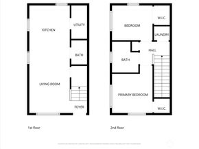 3324 35th Avenue S A, Seattle WA 98144