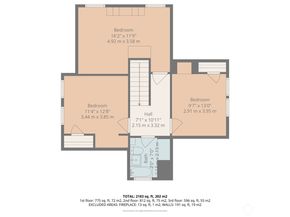 12046 12th Avenue NE, Seattle WA 98125
