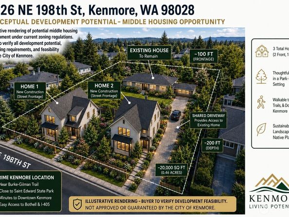 6526 NE 198th Street, Kenmore WA 98028