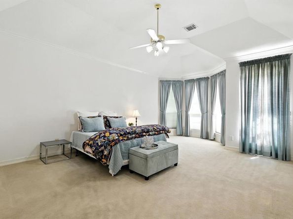 5009  River Bluff Drive , Fort Worth Texas 76132