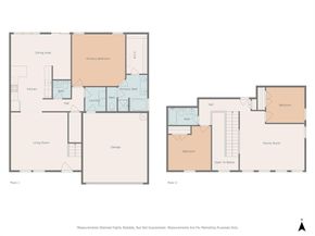 2004  Graham Ranch Road , Fort Worth Texas 76134