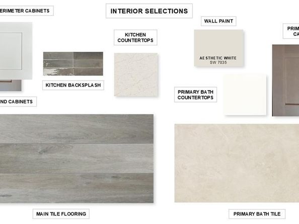 10453  Wyatts Run Road , Fort Worth Texas 76126