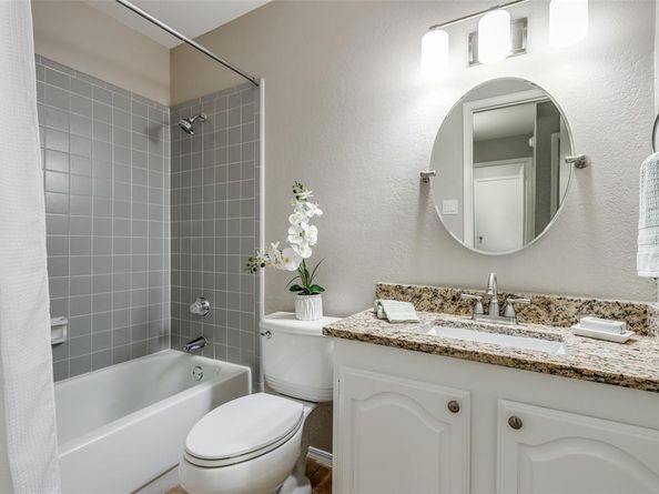 4101  Malone Avenue , The Colony Texas 75056