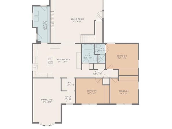 730  Dumont Drive , Richardson Texas 75080