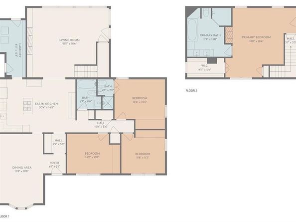 730  Dumont Drive , Richardson Texas 75080