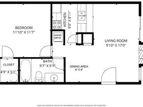 1503 N Garrett Avenue  111, Dallas Texas 75206