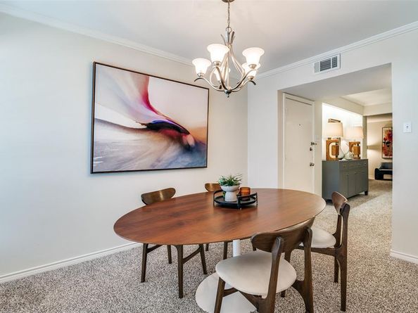5833  Copperwood Lane  1132, Dallas Texas 75248