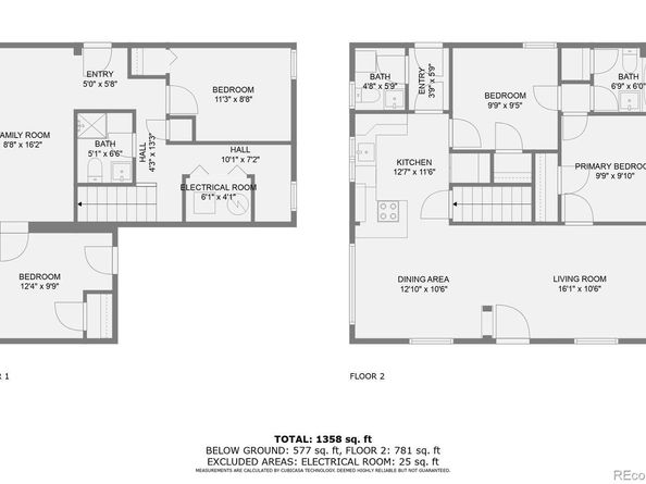 3221 S Grant Street, Englewood CO 80113