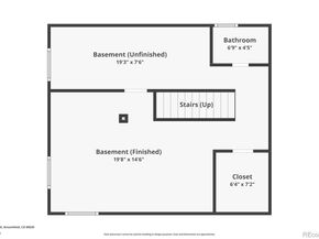 880 Lilac Street, Broomfield CO 80020
