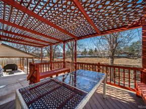 1121 S Joplin Street, Aurora CO 80017