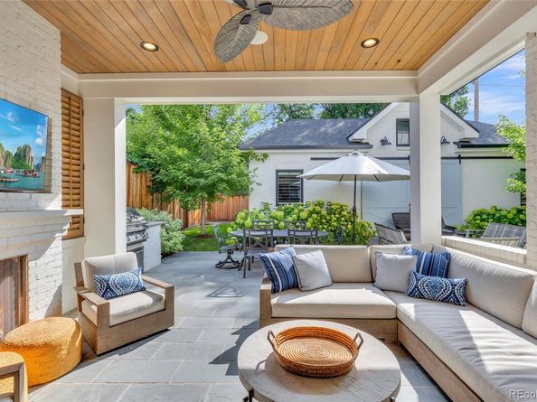 858 S Gaylord Street, Denver CO 80209