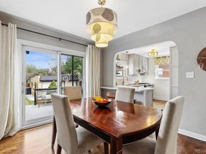 788 Glencoe Street, Denver CO 80220