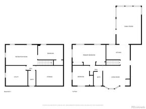 2140 Stacy Drive, Denver CO 80221