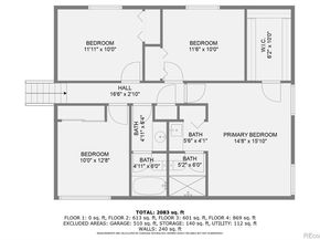 3752 S Helena Way, Aurora CO 80013