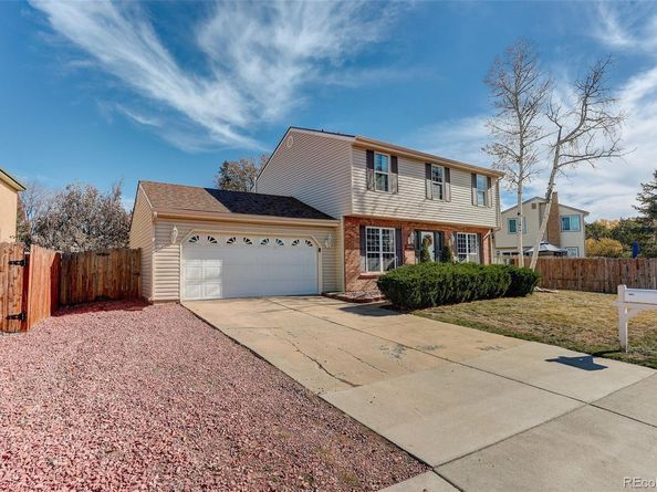 16955 E Progress Circle S, Centennial CO 80015