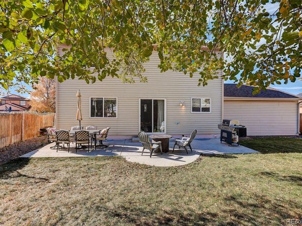 16955 E Progress Circle S, Centennial CO 80015