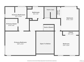 1050 E 7th Avenue, Denver CO 80218