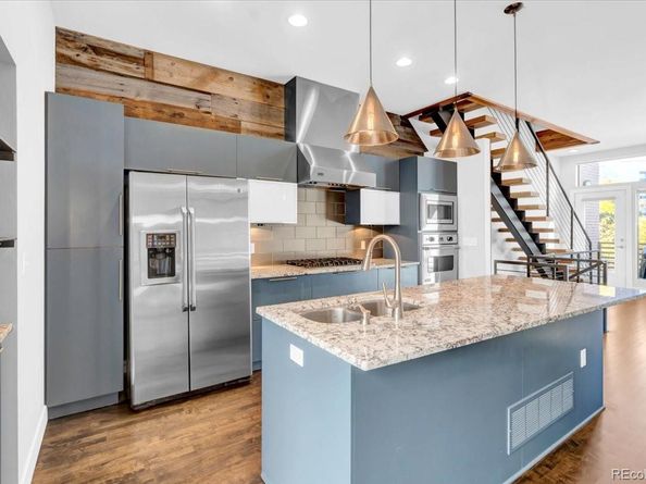 2900 Inca Street 15, Denver CO 80202