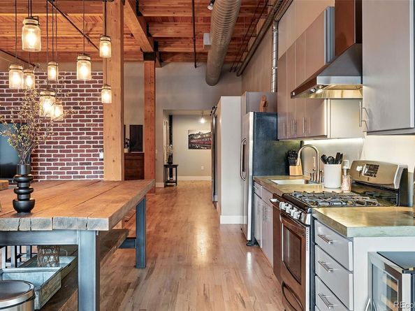 2955 Inca Street 2D, Denver CO 80202
