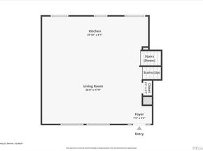 2931 S Sidney Court, Denver CO 80231
