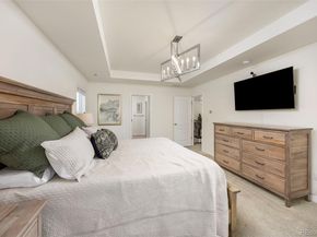 8115 S Kewaunee Street, Aurora CO 80016