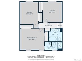 569 S Field Court, Lakewood CO 80226