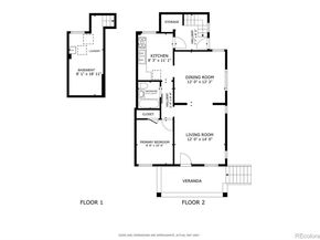 425 E Ellsworth Avenue, Denver CO 80209