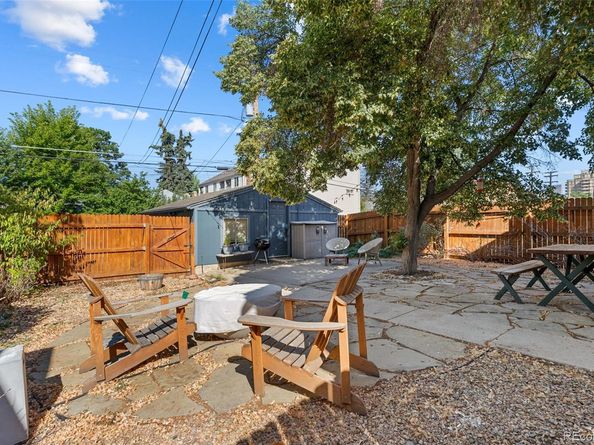 525 N Pearl Street, Denver CO 80203