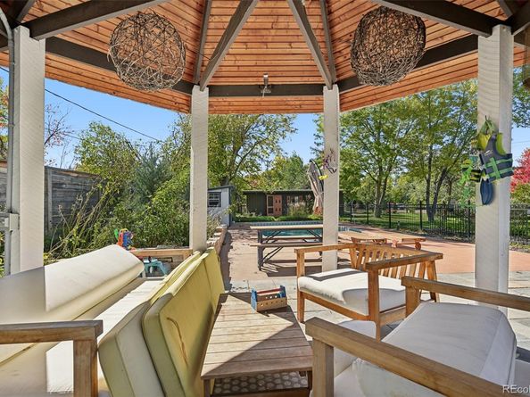 6310 Simmons Drive, Boulder CO 80303