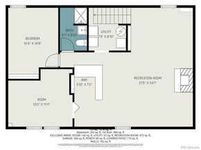 6511 S Dahlia Circle, Centennial CO 80121