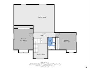 5435 S Kirk Circle, Centennial CO 80015