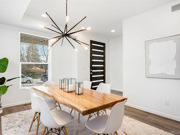 911 Tennyson Street, Denver CO 80204