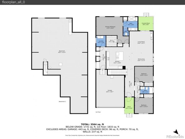 8153 S Ider Court, Aurora CO 80016