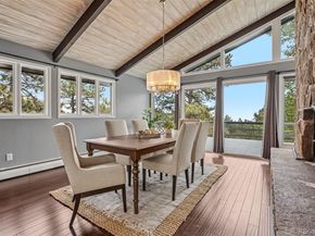 21859 Grandview Avenue, Golden CO 80401
