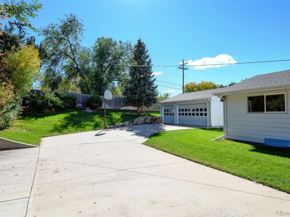 1150 W Radcliff Avenue, Englewood CO 80110