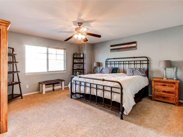 6842 S Algonquian Court, Aurora CO 80016