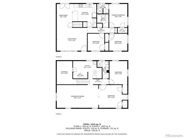 2101 Youngfield Street, Golden CO 80401