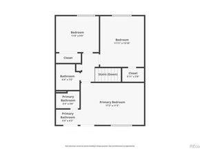 2826 S Lansing Way, Aurora CO 80014