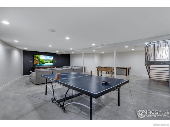 505 Geneva Avenue, Boulder CO 80302