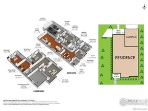603 Summer Hawk Drive, Longmont CO 80504