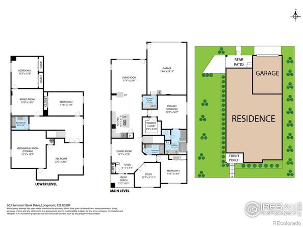 603 Summer Hawk Drive, Longmont CO 80504