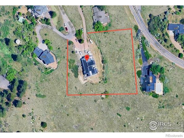 3645 Cholla Court, Boulder CO 80304