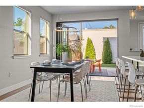 4040 Stuart Street, Denver CO 80212