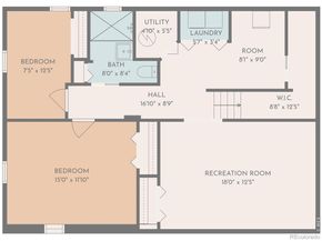 350 Bates Avenue, Boulder CO 80305