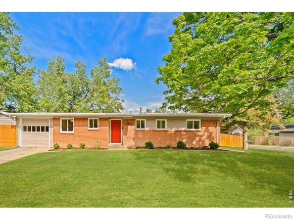 2800 19th Street, Boulder CO 80304
