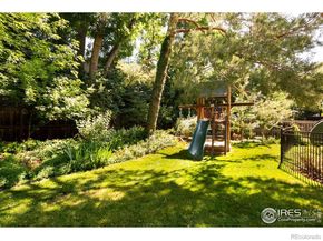 1127 Juniper Avenue, Boulder CO 80304